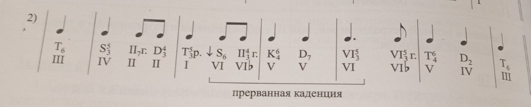 Изображение задачи: Реши задачу: Сделай эти аккорды в тональности ре м
