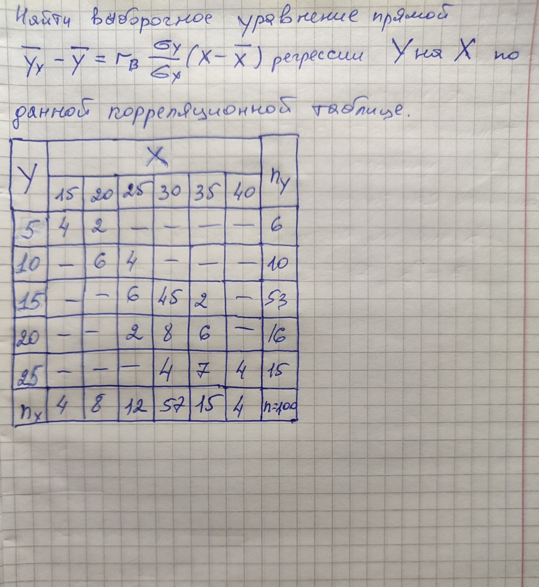 Изображение задачи: 