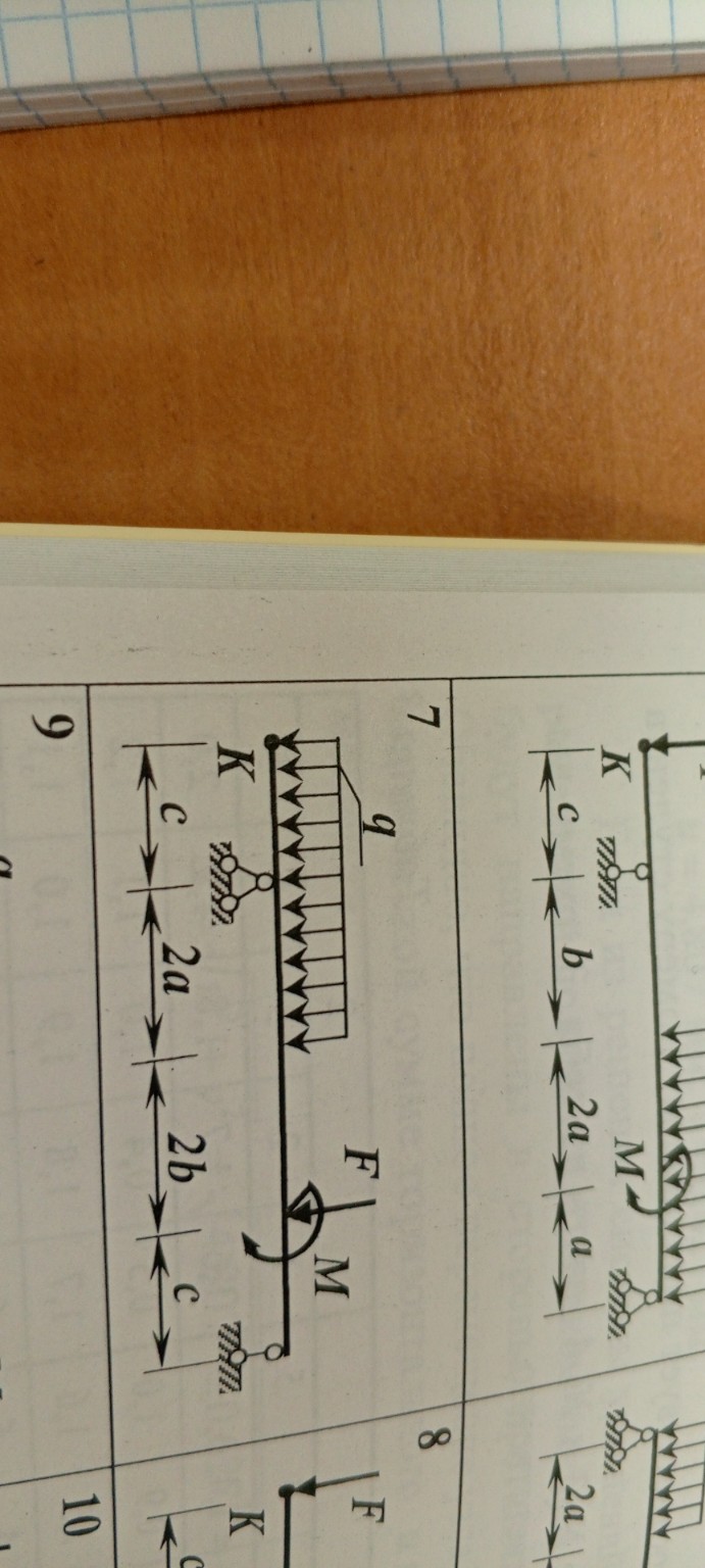 Изображение задачи: 7  задание надо решать сапрамат