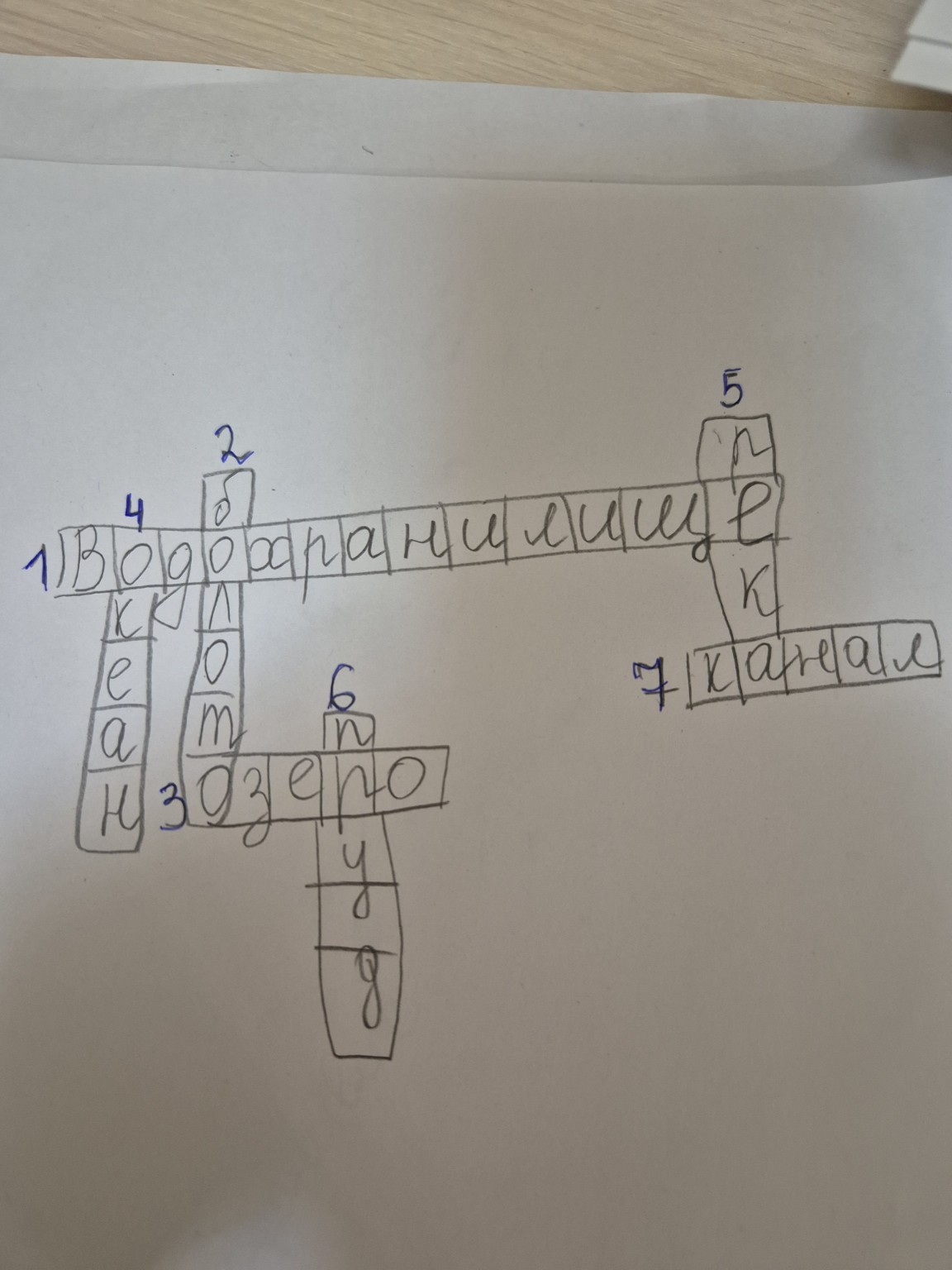 Изображение задачи: Коротко  Придумать вопрос с ответом болото  Придум