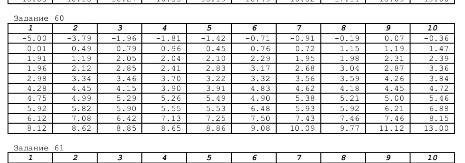 Изображение задачи: Реши задачу: Вот ты смотришь на каждое значение и 