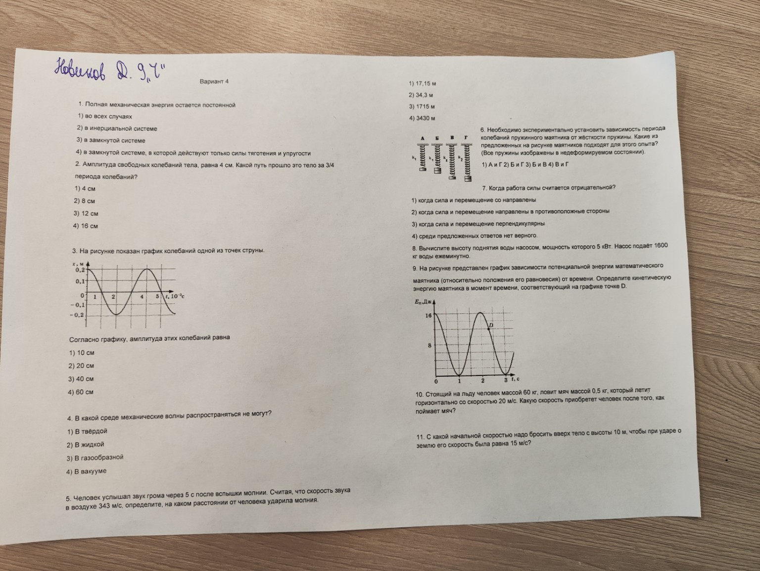 Изображение задачи: