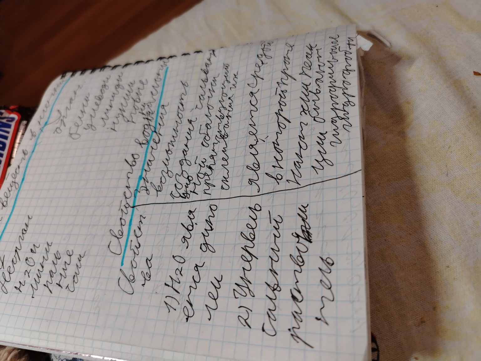 Изображение задачи: Напиши текст