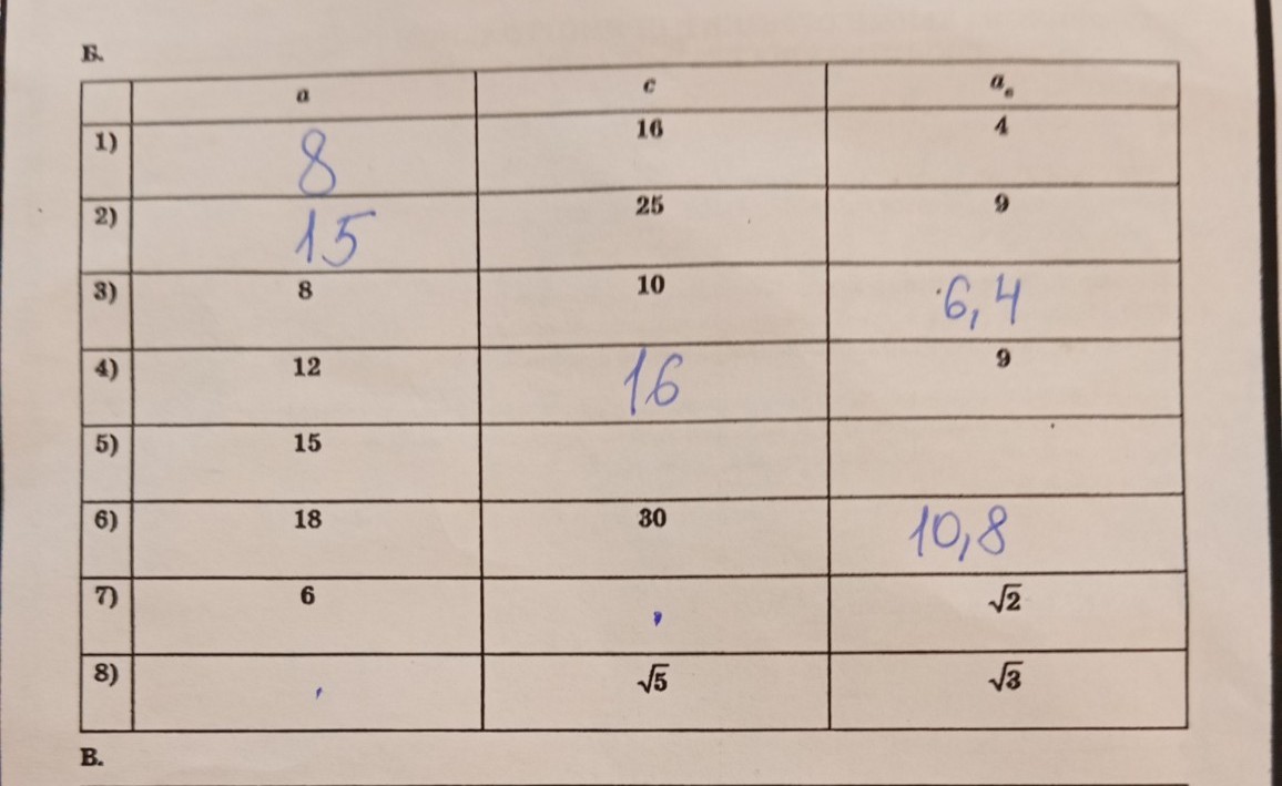 Изображение задачи: Выполнить все задания
