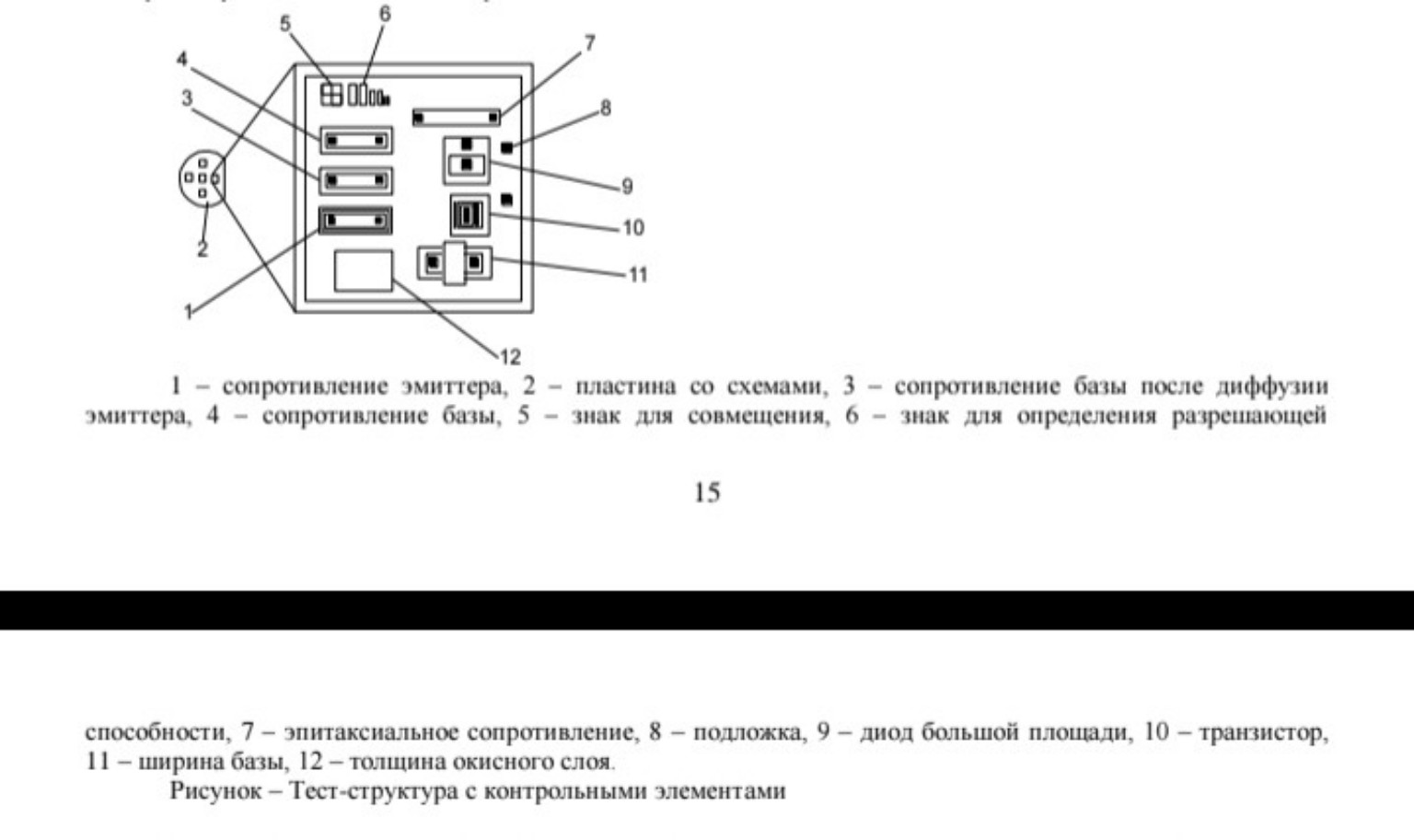 Изображение задачи: Что это такое как это работает каким образом это т