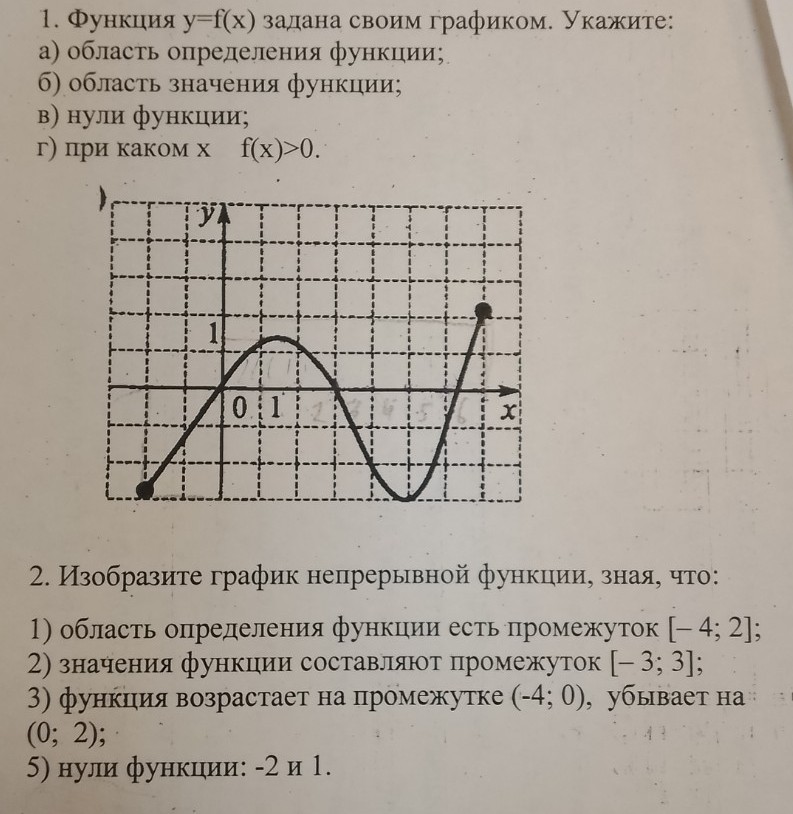 Изображение задачи: