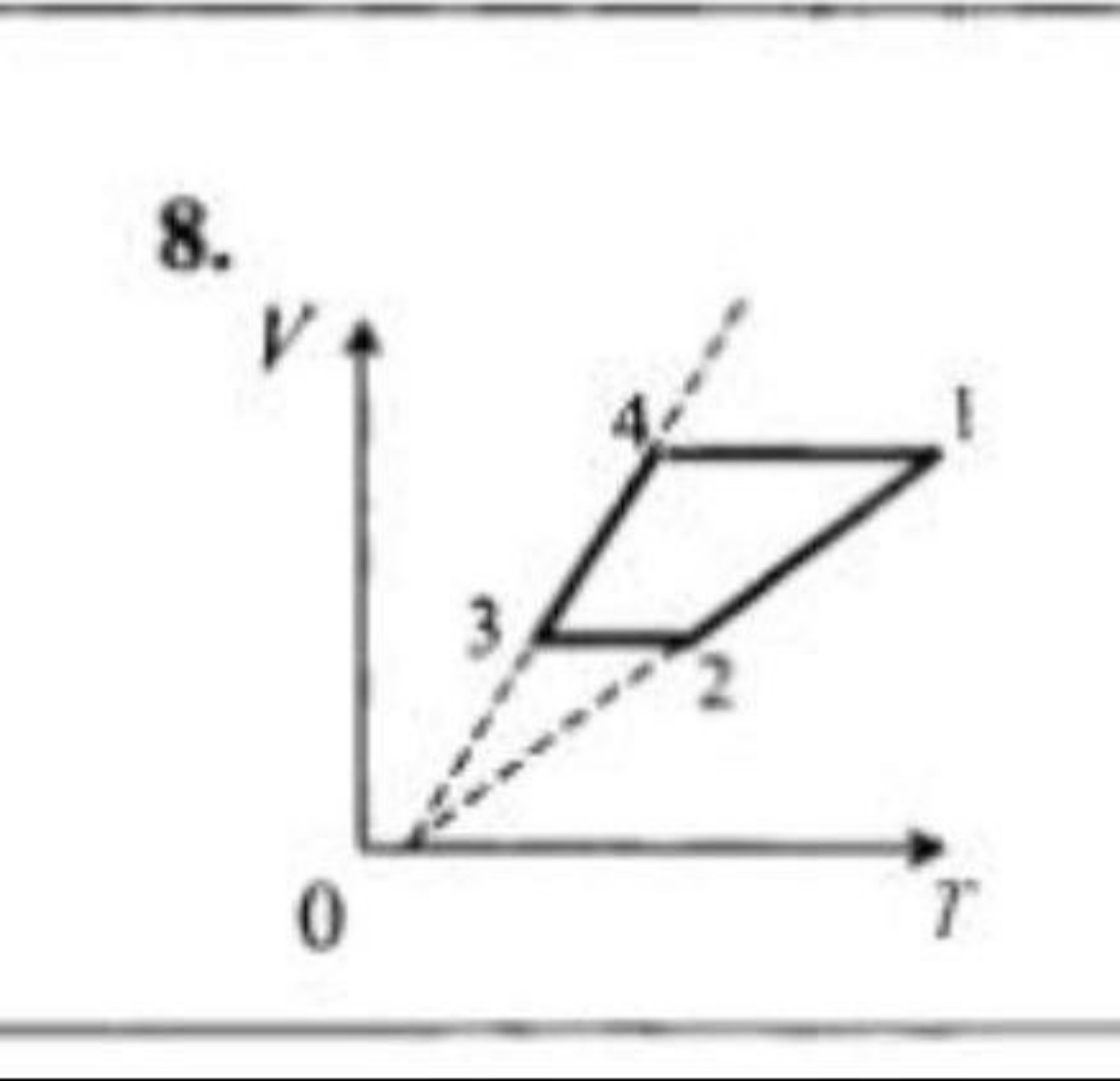 Изображение задачи: Из одного координата перечертить в другие в P(T) и