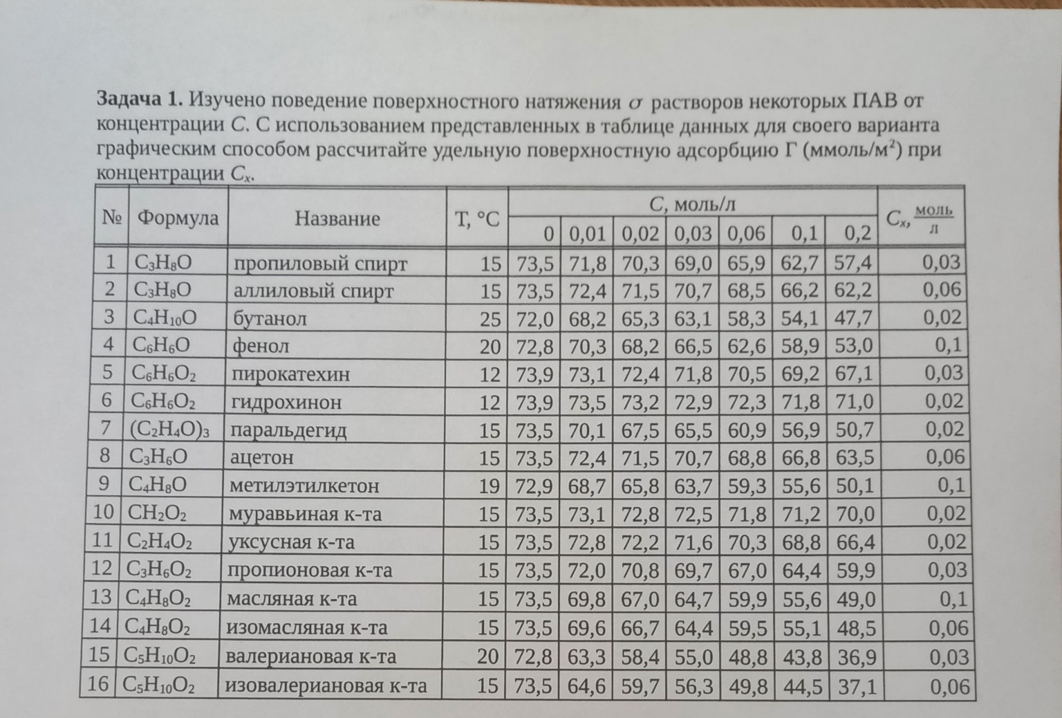 Изображение задачи: Вариант 10  Вариант 10  Вариант 10  Вариант 10