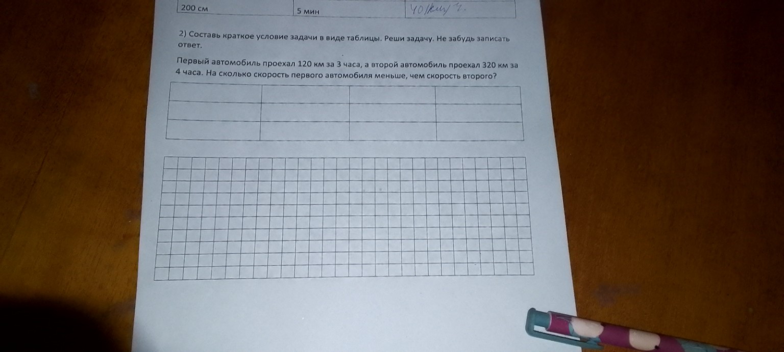 Изображение задачи: Привет AntAl!
Помоги пожалуйста с этой задачей и с
