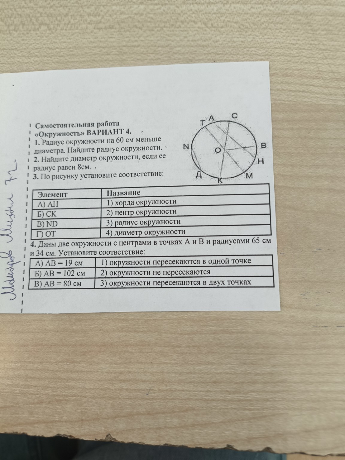 Изображение задачи: