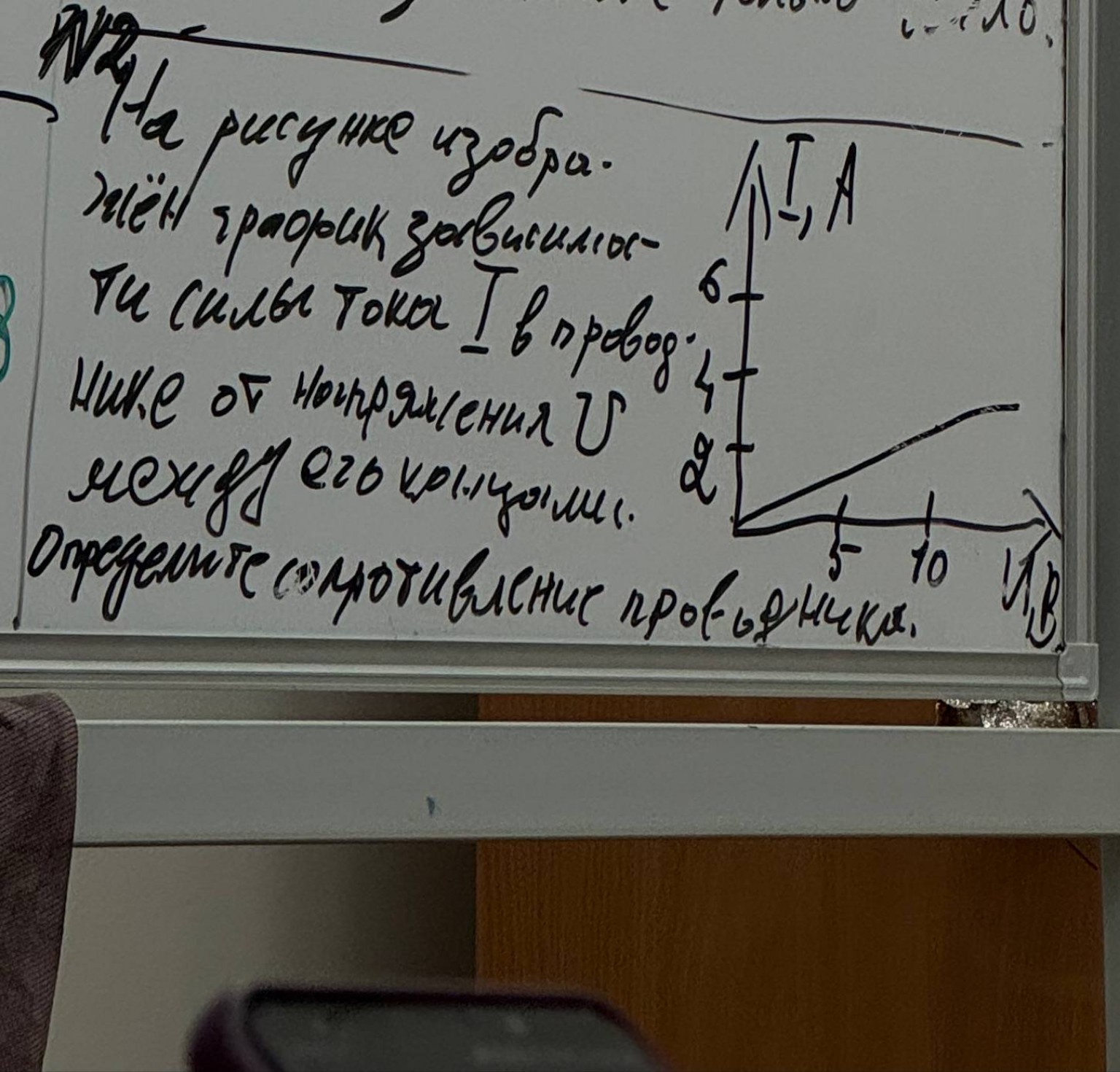 Изображение задачи: 2 точечных электрических заряда действуют друг на 