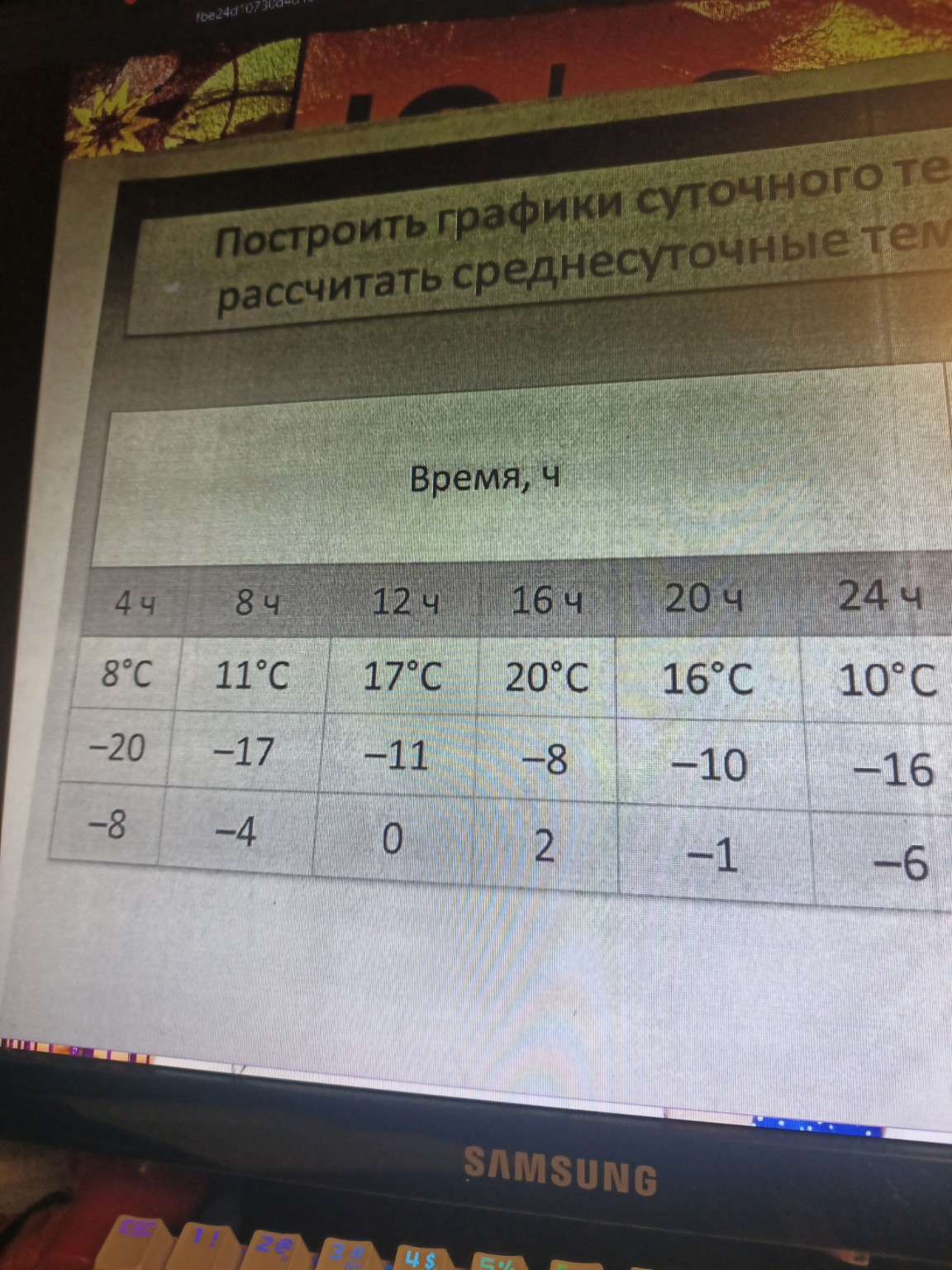 Изображение задачи: Построить график суточной температуры в третьей ст