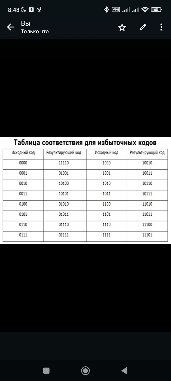 Изображение задачи: Задание:
1.	Взять первые четыре буквы своей фамили
