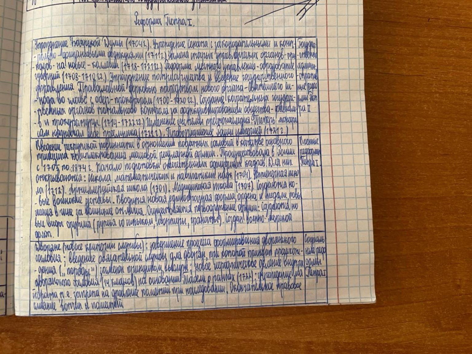 Изображение задачи: Реши задачу: Что здесь написано напиши и сократи т