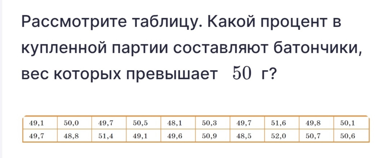 Изображение задачи: Вероятность и статистика 7класс. Какой процент в к