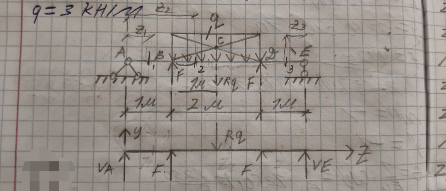 Изображение задачи: . В заданной балке требуется: (1) определить опорн