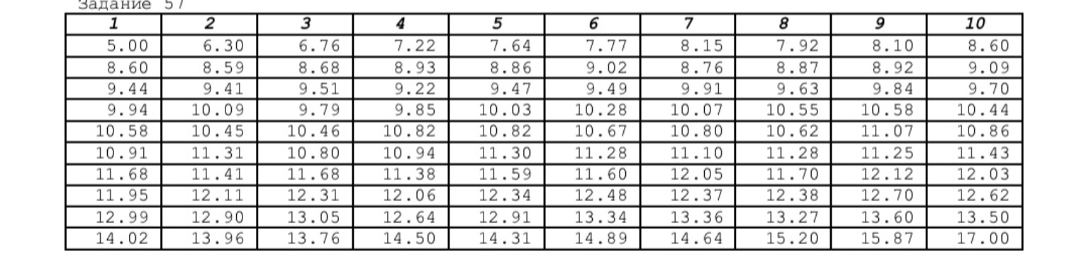 Изображение задачи: Реши задачу: Найти генеральную совокупность, найти