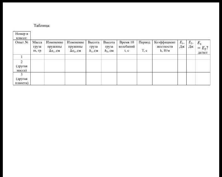 Изображение задачи: Напишите лабораторную работу