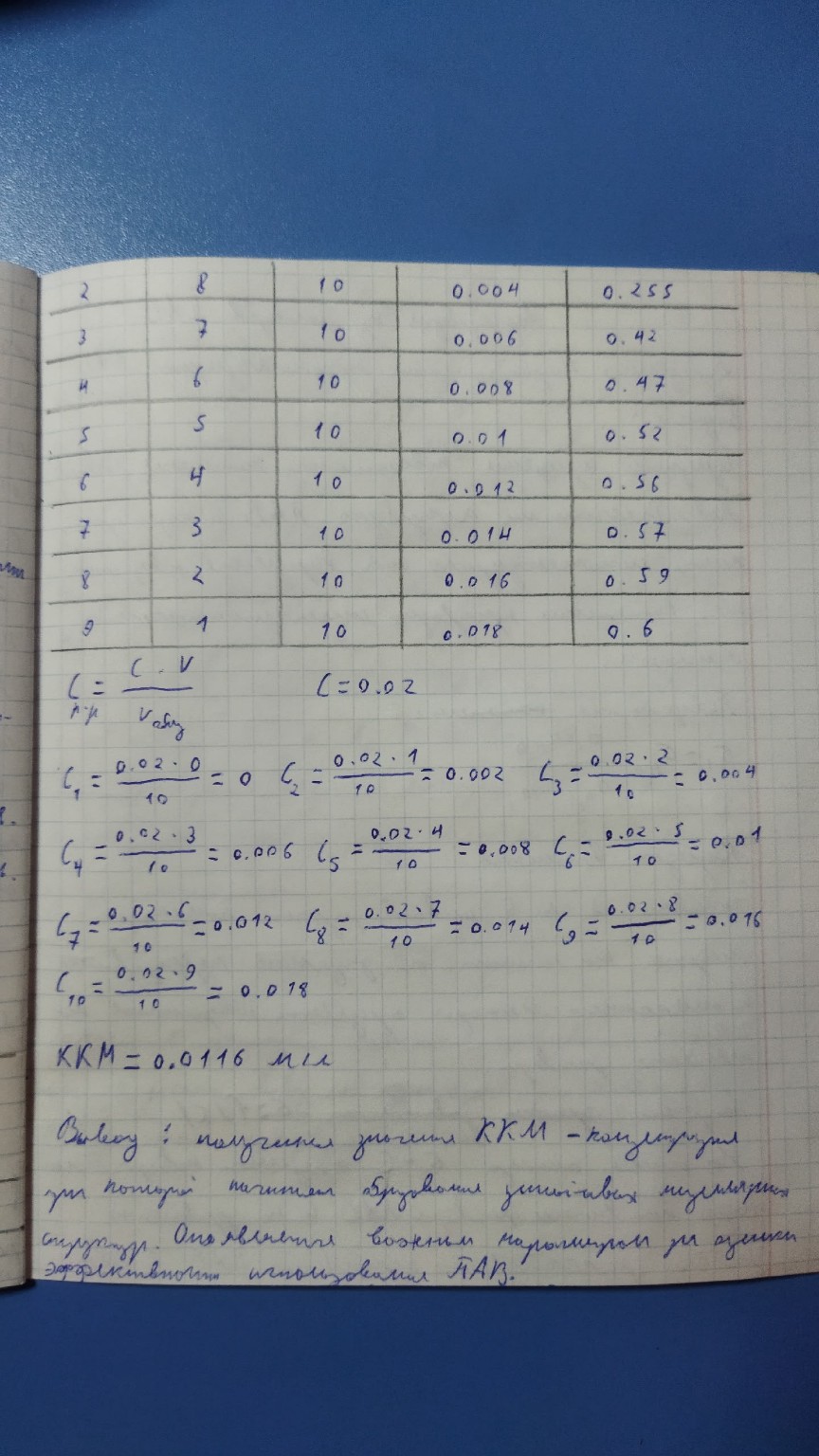 Изображение задачи: Распознай текст Распознай текст