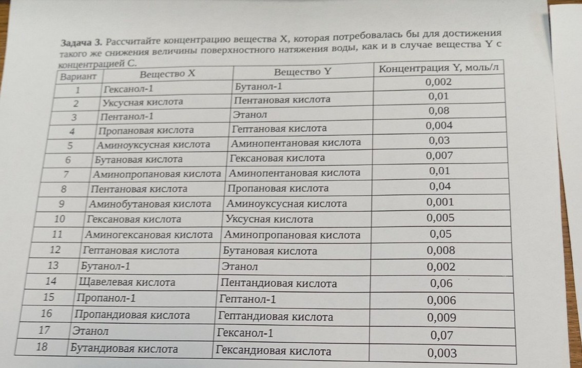 Изображение задачи: Первый вариант  Первый вариант  Первый вариант