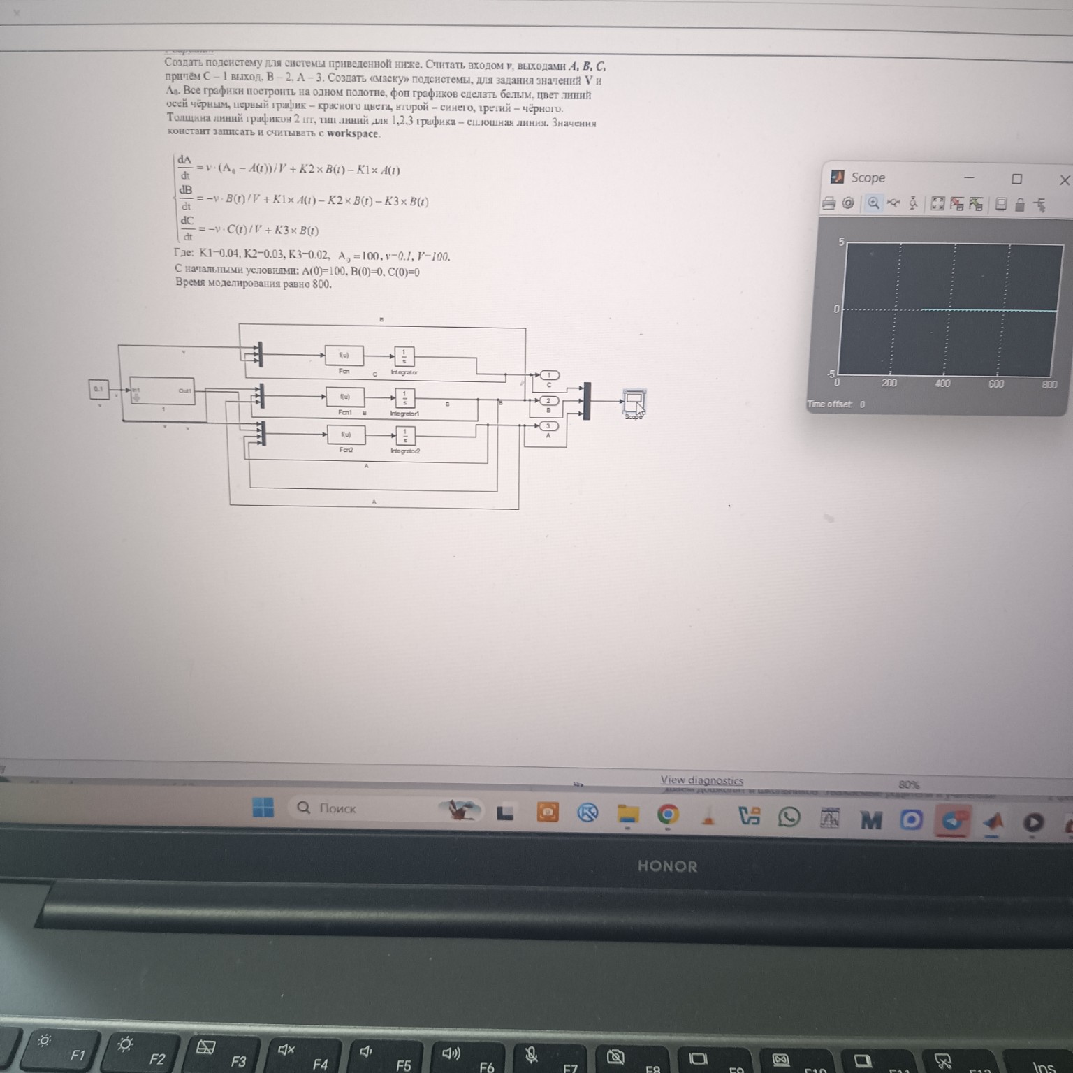 Изображение задачи: Почему график прямой