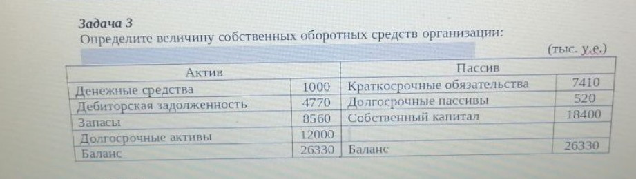 Изображение задачи: