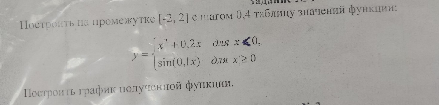 Изображение задачи: 