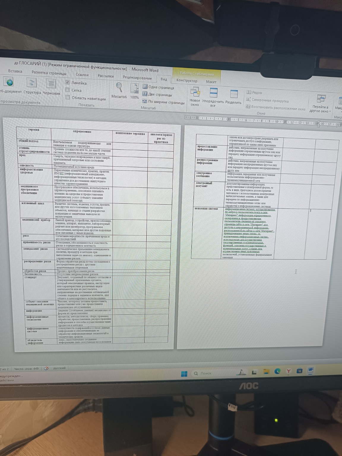 Изображение задачи: Понимание термина и аналоги/ примеры из практики