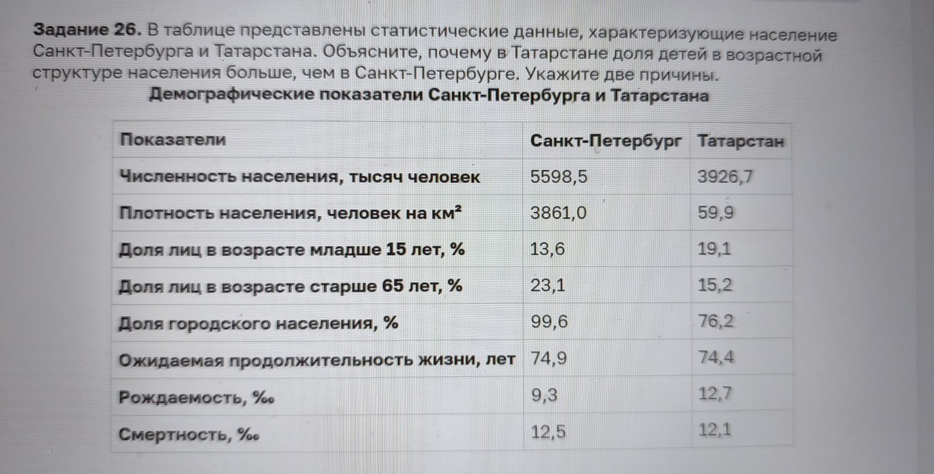 Изображение задачи: Найти правильный ответ Реши задачу: Найти правильн