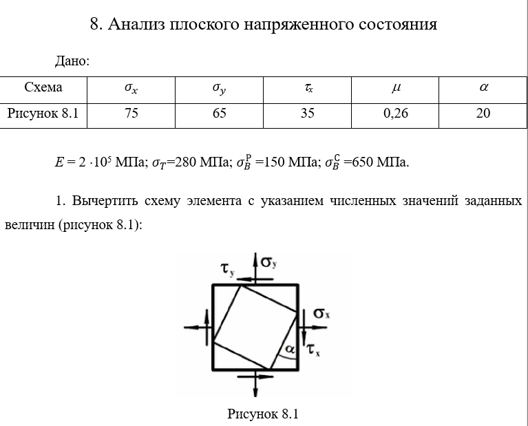 Изображение задачи: Анализ плоского напряженного состояния