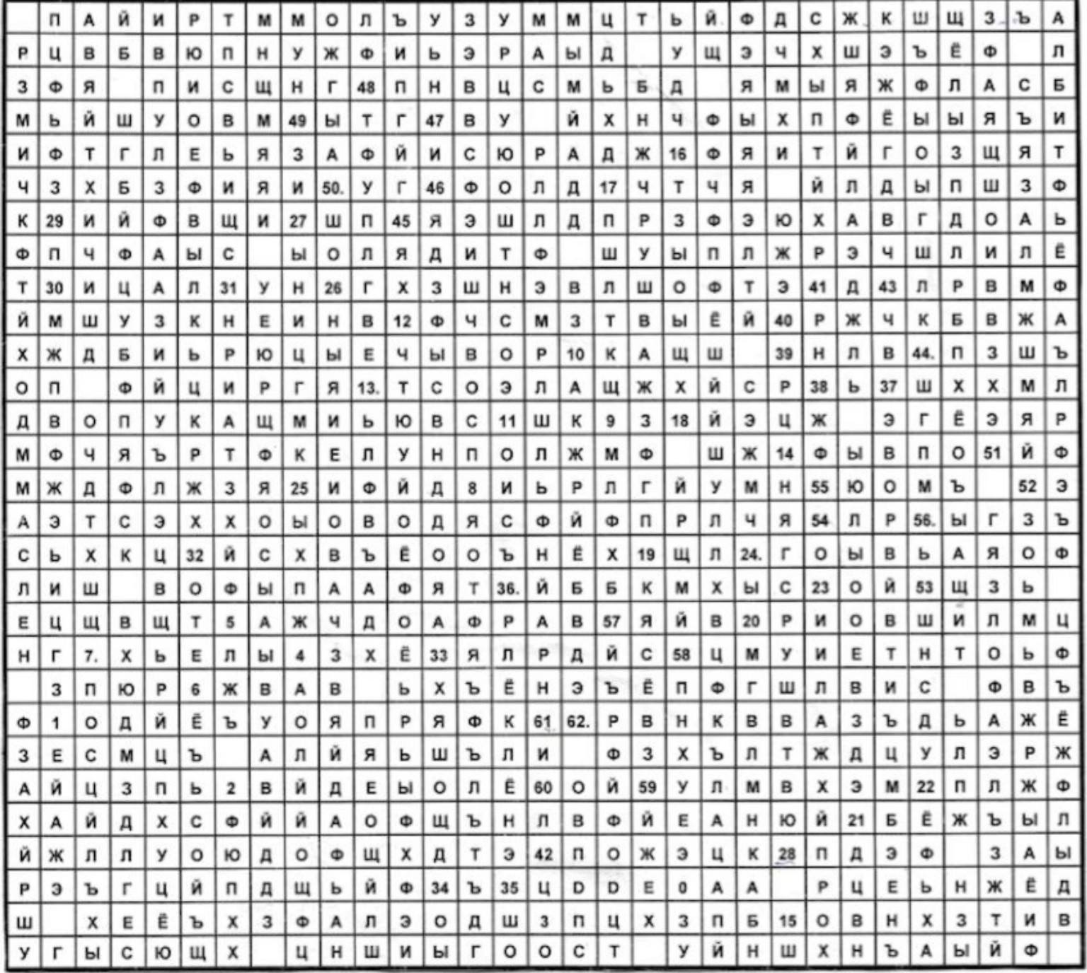 Изображение задачи: Решить что на нем скрытное написано