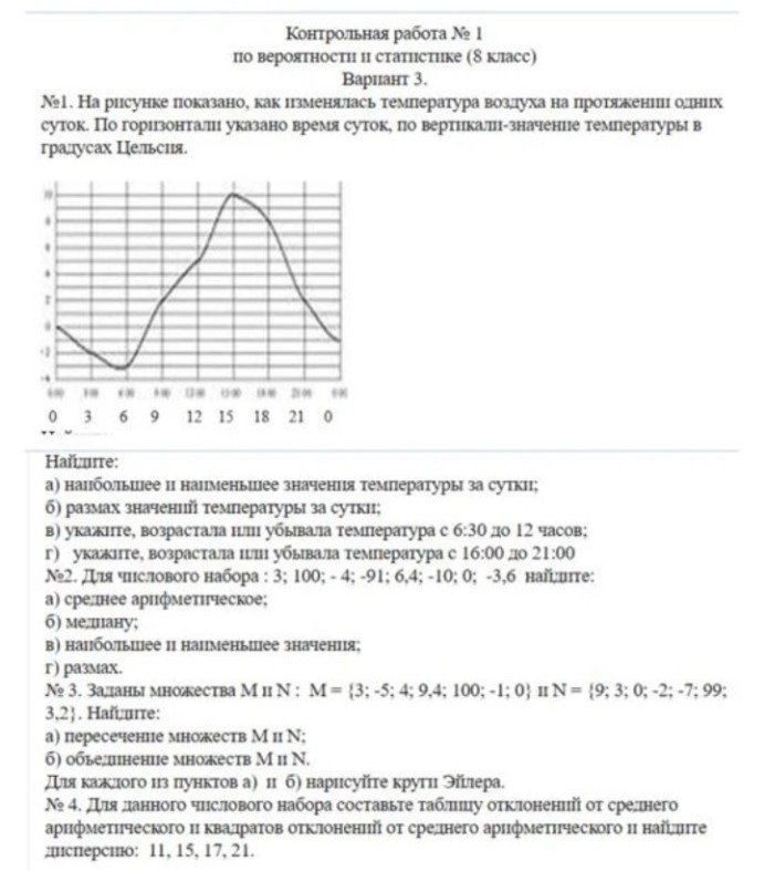 Изображение задачи: 
