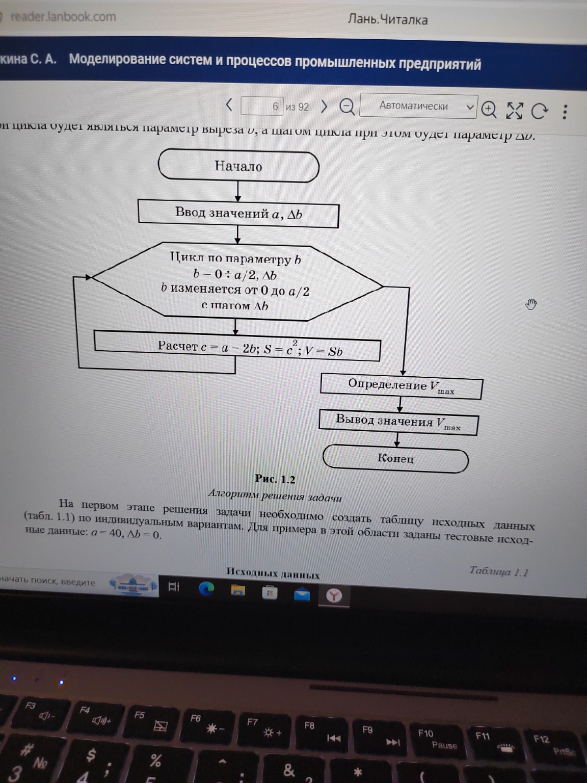 Изображение задачи: Исходные данные - а=25, дельта  b = 0,8. Найти b, 