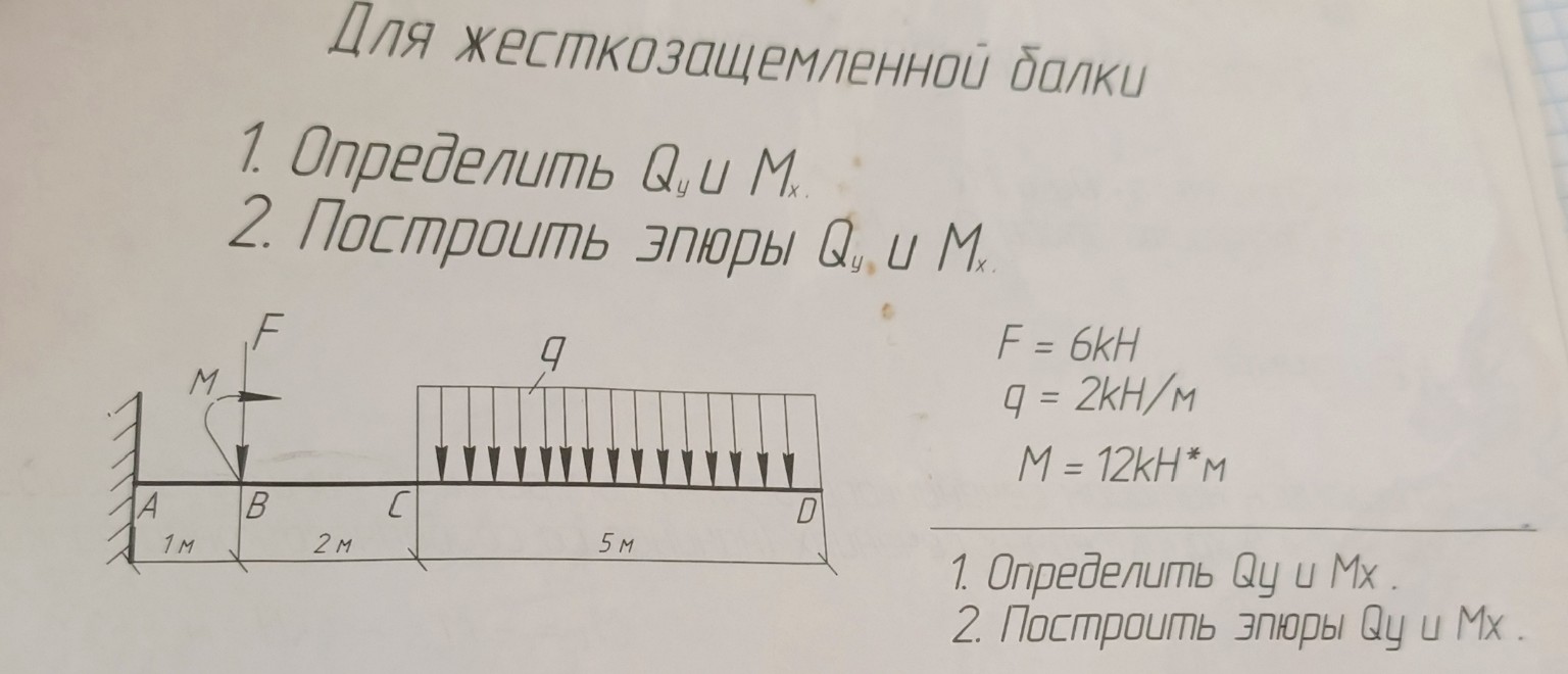 Изображение задачи: Полное решение