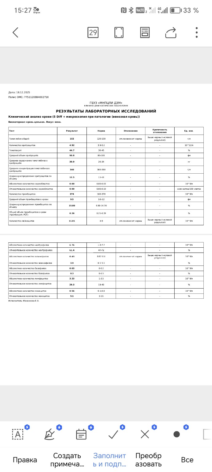 Изображение задачи: Реши задачу: Что скажешь о анализе крови он хороши