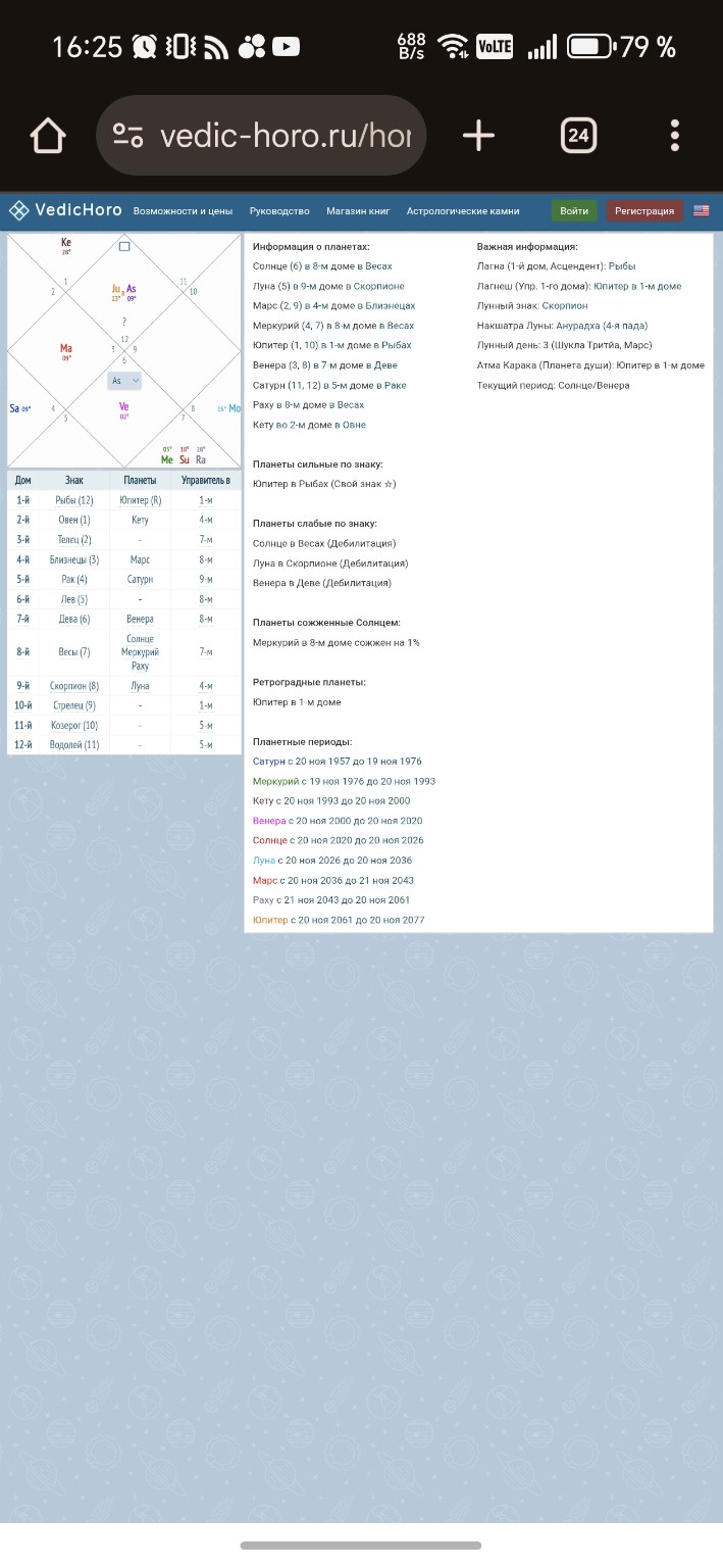 Изображение задачи: подробное расшифровка всех событий в 2026 году по 