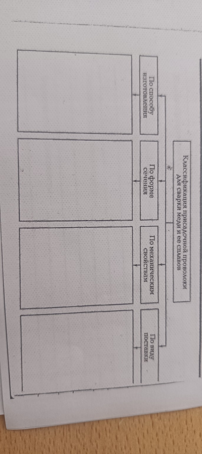 Изображение задачи: Заполнить