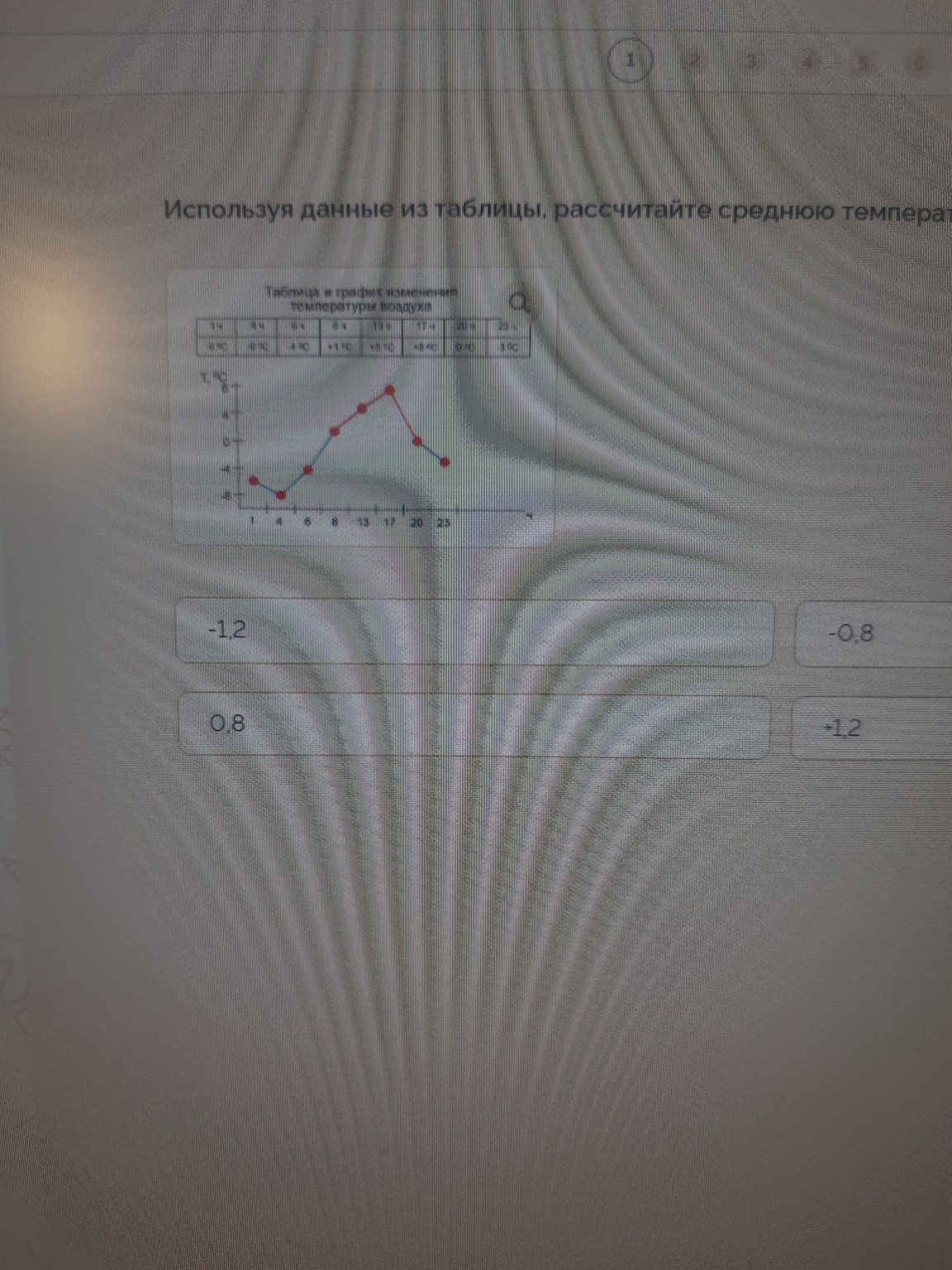 Изображение задачи: Средняя температура воздуха за сутки