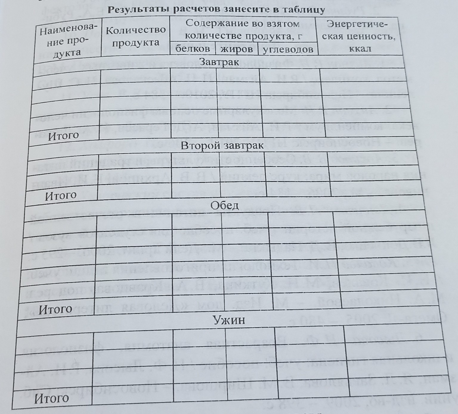 Изображение задачи: Заполнить пищевой рацион профессии упаковщицы 30 л