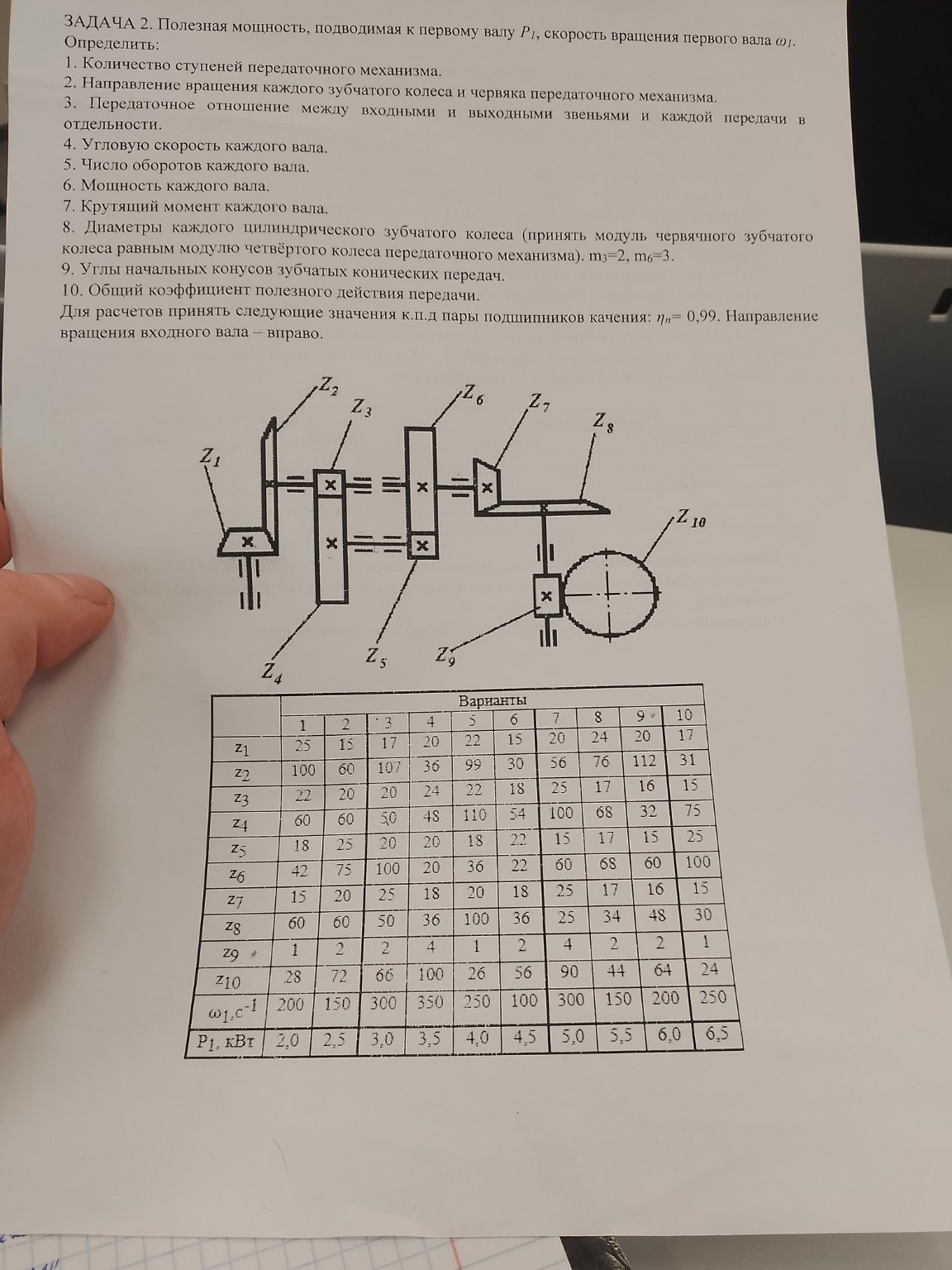 Изображение задачи: