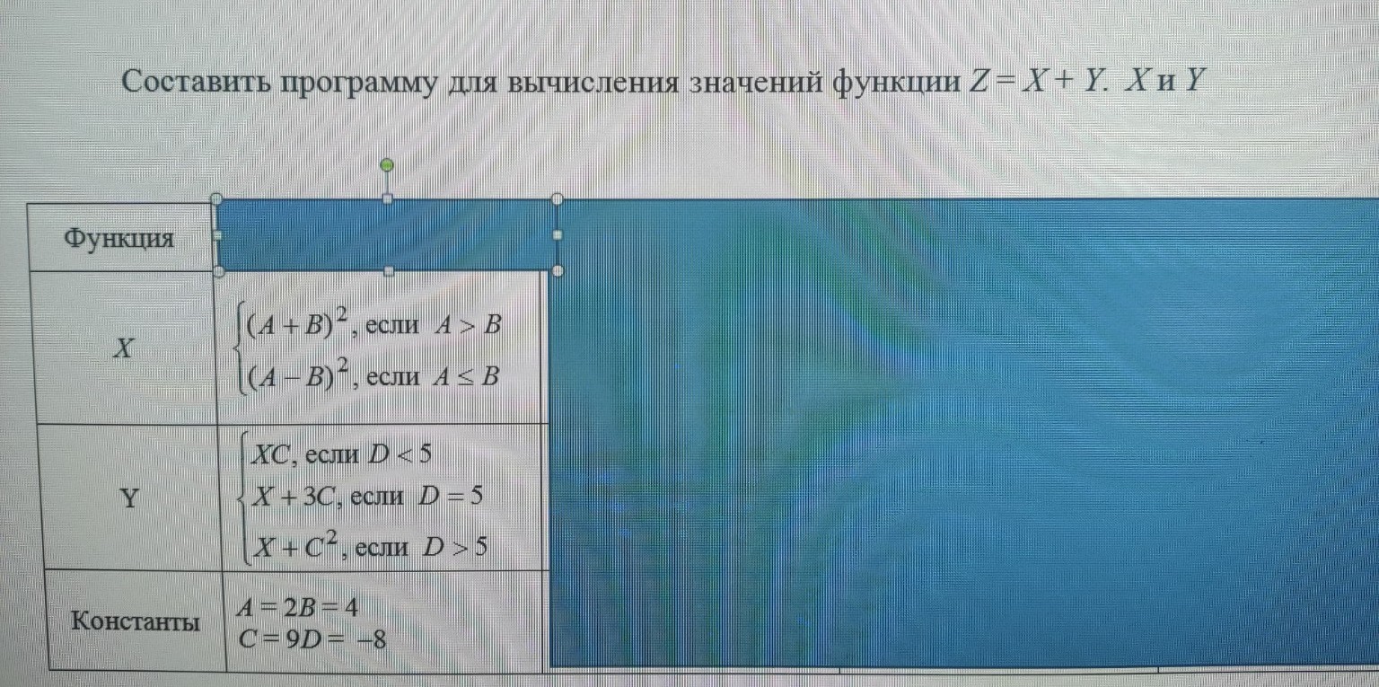 Изображение задачи: Дя Pascal программа