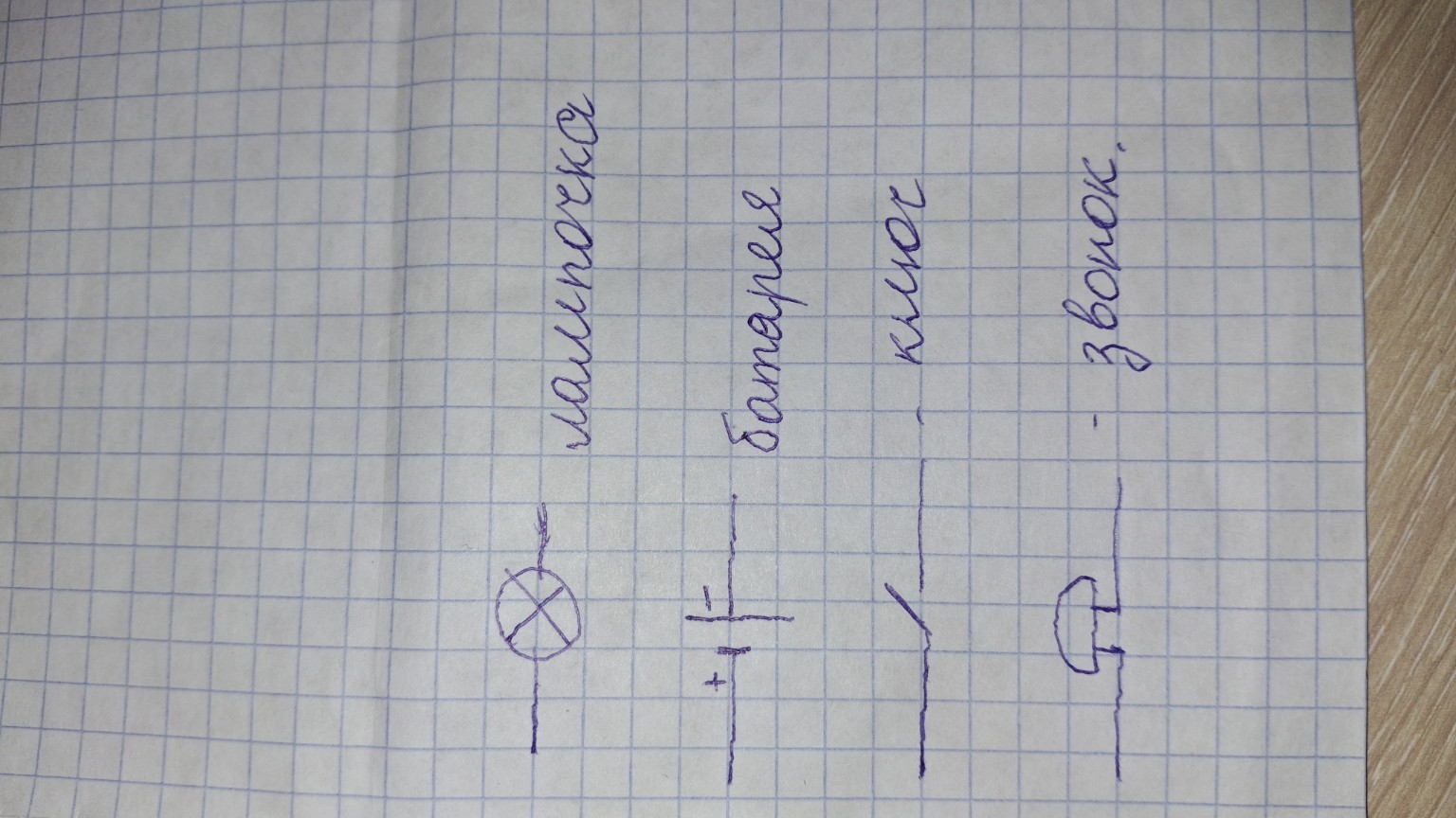 Изображение задачи: нарисовать схему электрической цепи включающей ист