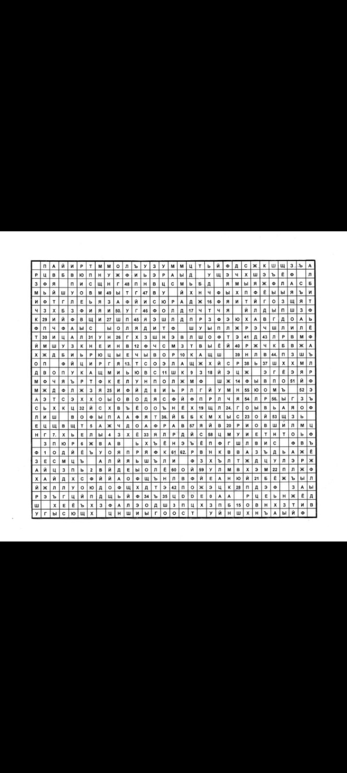 Изображение задачи: Составь делай зашифрованный в этих буквах