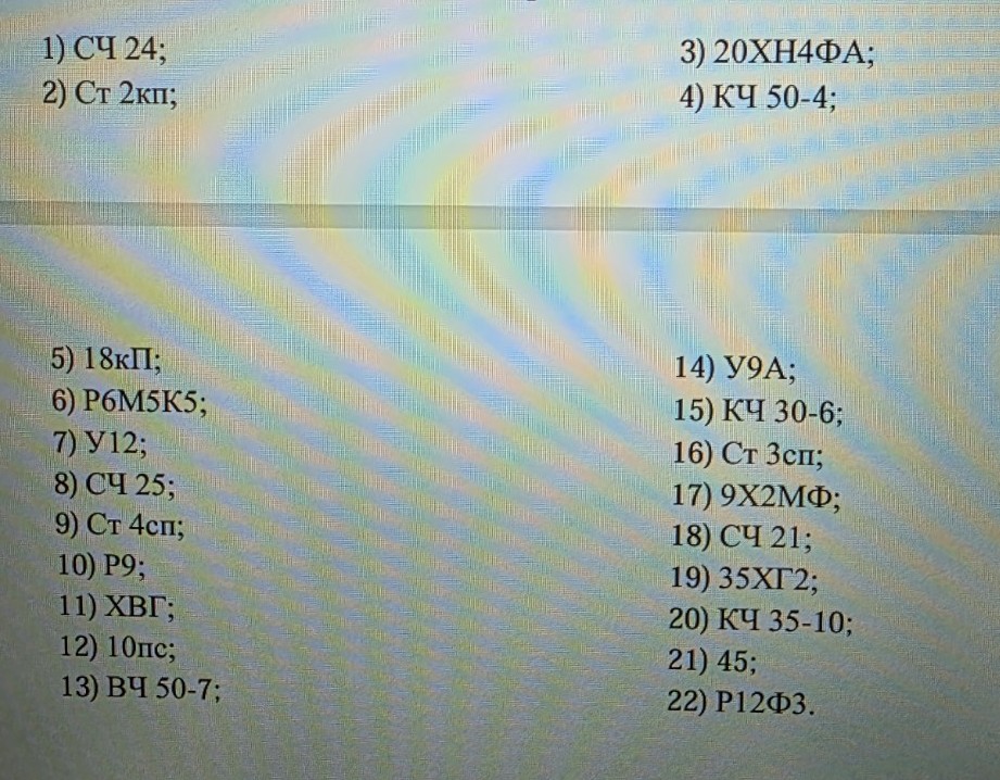 Изображение задачи: Реши задачу: Расшифровать марки сталей и чугунов
1