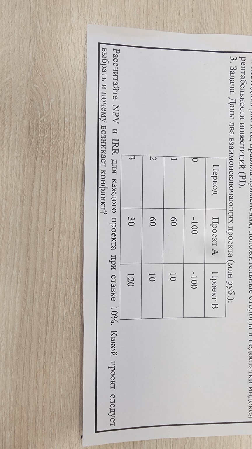 Изображение задачи: