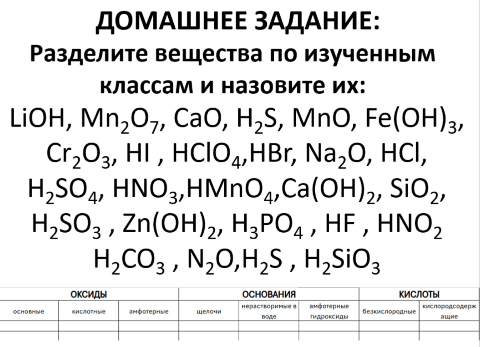 Изображение задачи: Реши по химии. (Нужно будет потом переписать ответ