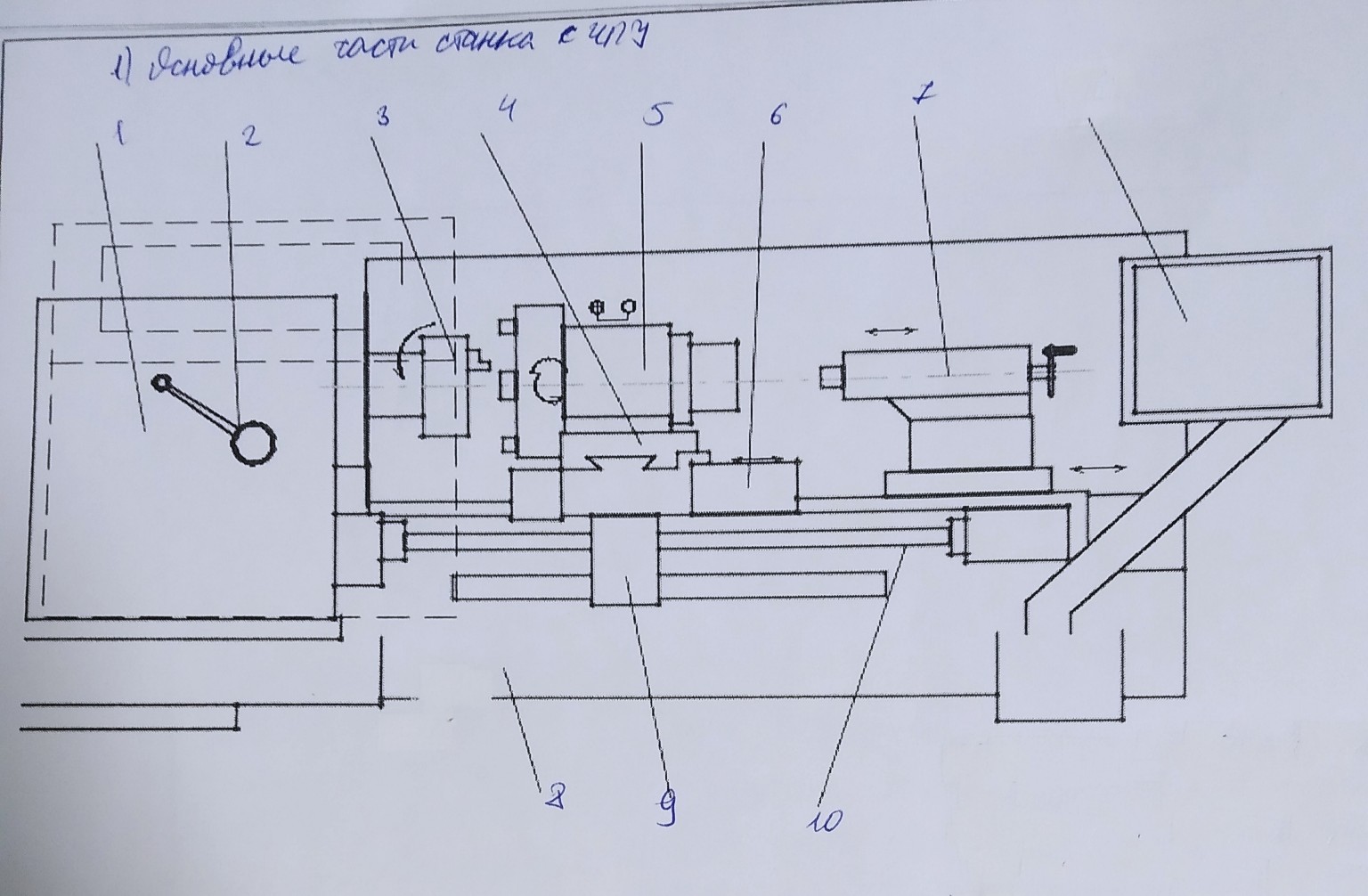 Изображение задачи: Что обозначает каждая цифра