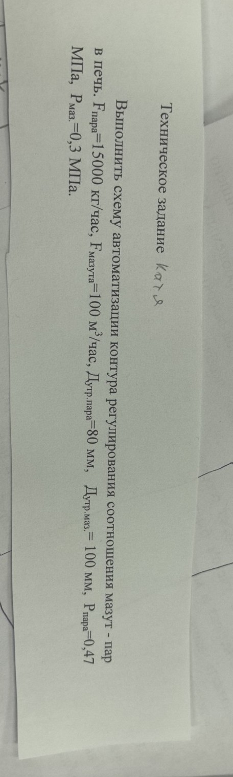 Изображение задачи: хема автоматизации