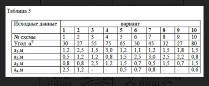 Изображение задачи: Реши задачу: Определить величины реакций в опорах 