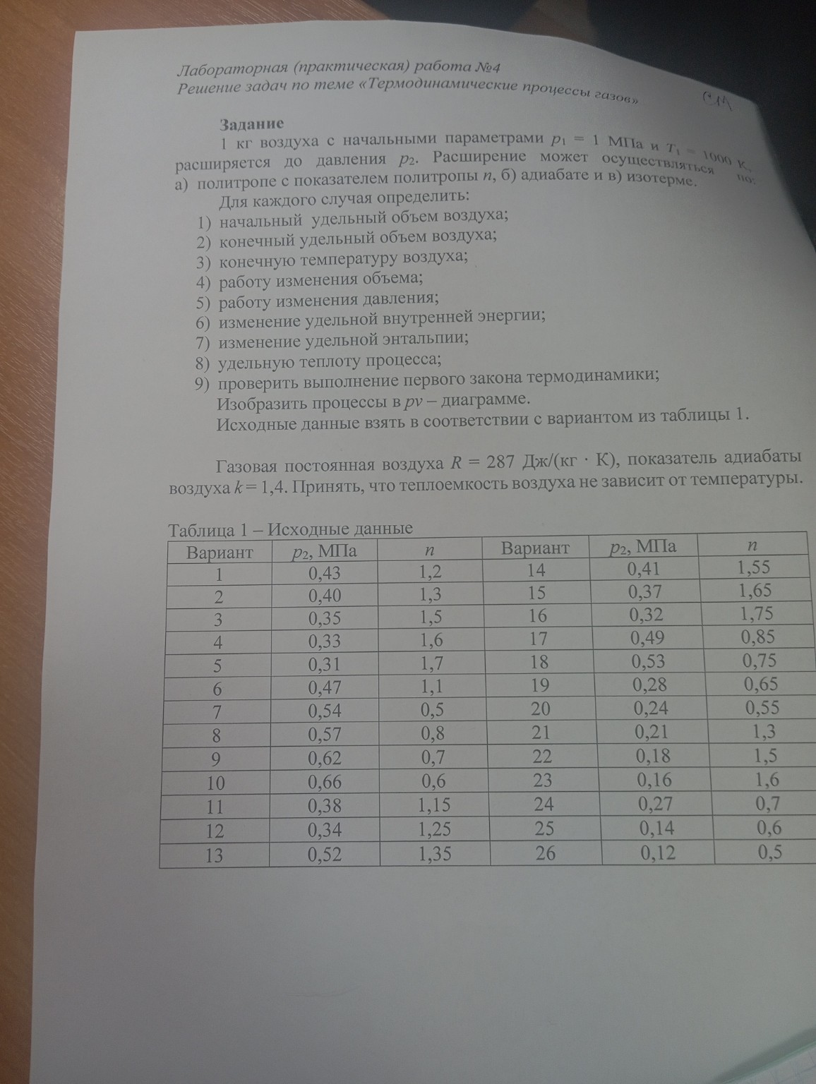 Изображение задачи: Реши 14 вариант по программе СПО